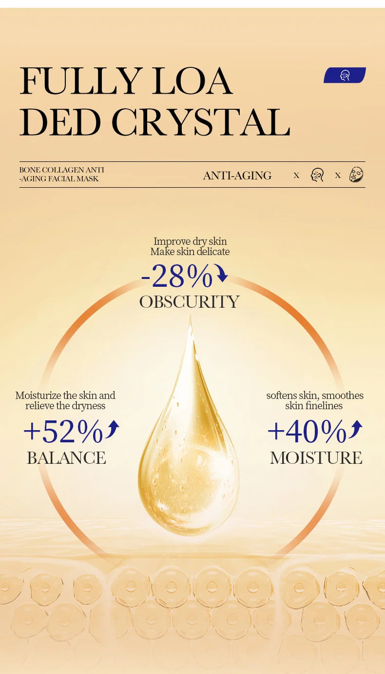 Collagen Anti Wrinkle Facial Mask