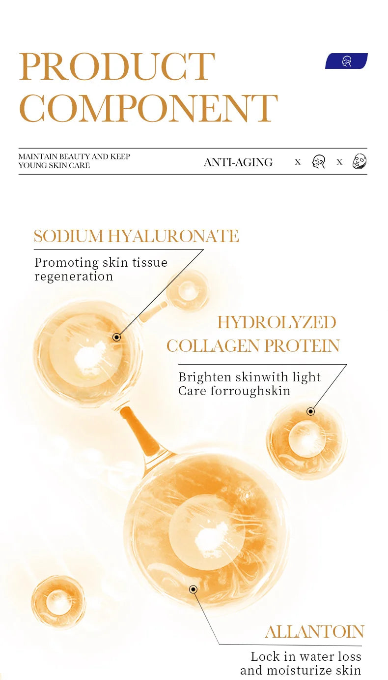 Collagen Anti Wrinkle Facial Mask