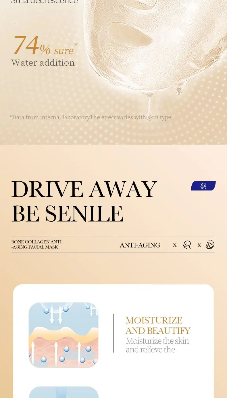 Collagen Anti Wrinkle Facial Mask