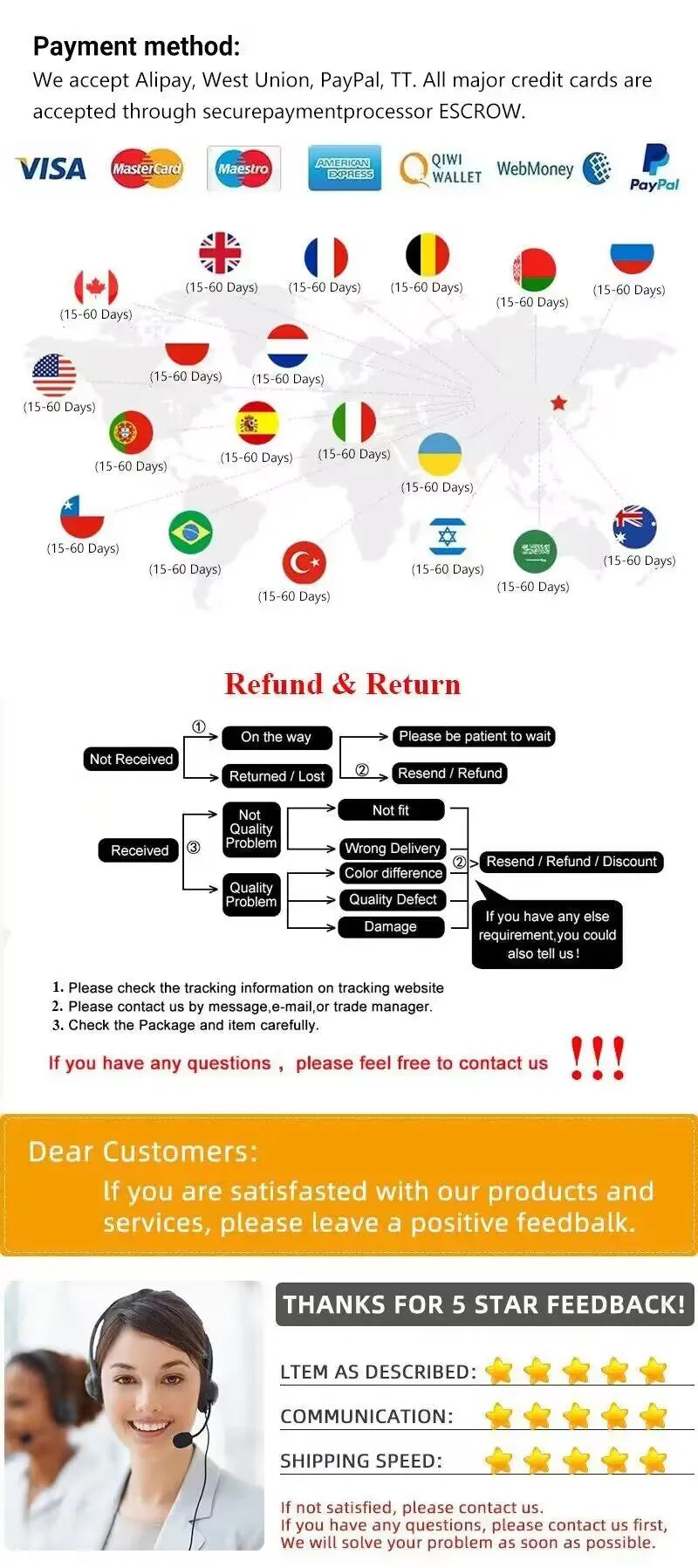 Collagen Anti Wrinkle Facial Mask